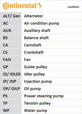 CONTCT1010WP1
