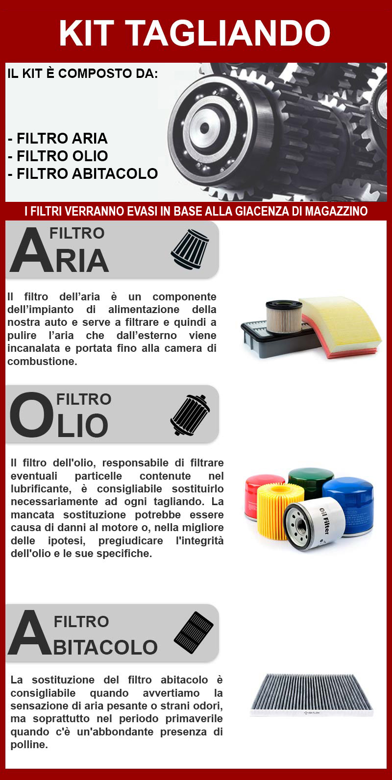 Kit Tagliando Filtri per Fiat - Ricambi auto SMC