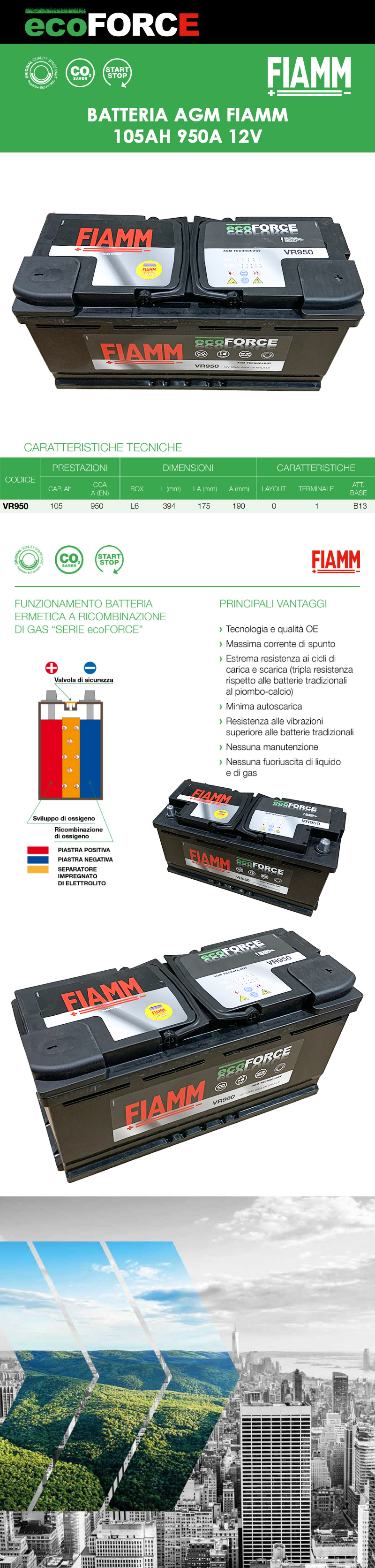 BATTERIA AUTO START & STOP FIAMM VR950 - 105 Ah 950A - AGM La casa della  Batteria